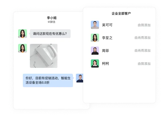 客户联系管理示意