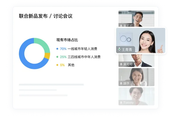 会议协作示意