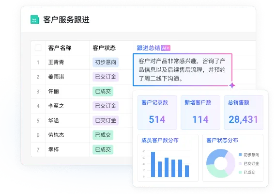 智能表格协作