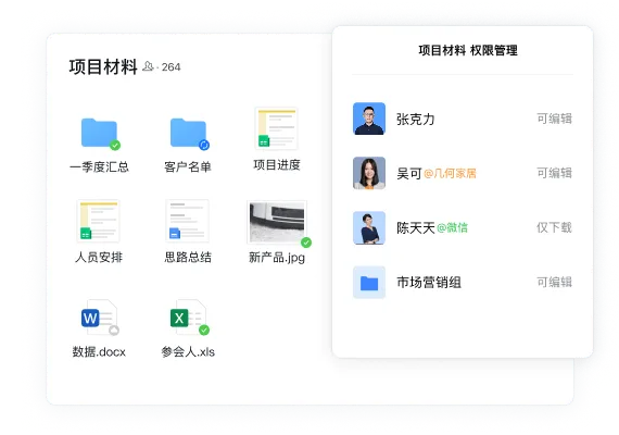 微盘权限管理