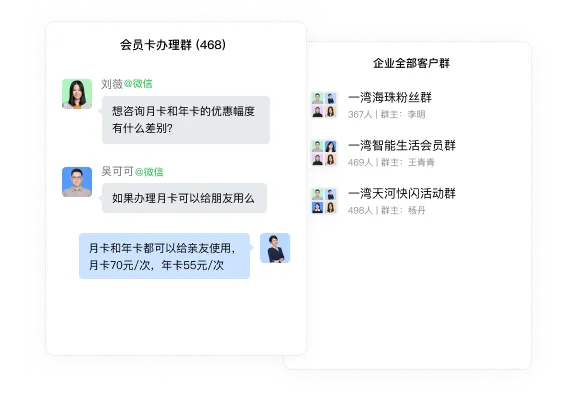 客户群运营